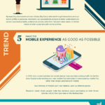 10 Ecommerce Trends to Consider In 2017 [Infographic]