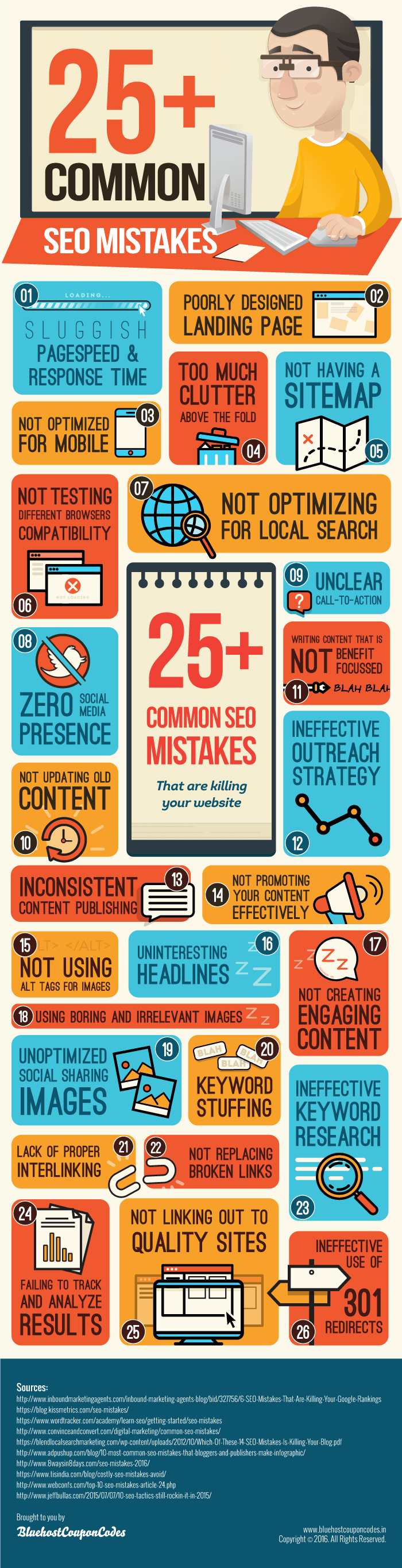 Common-SEO-Mistakes-Infographic