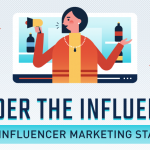 Update Your Influencer Marketing Campaign in 3 Easy Steps